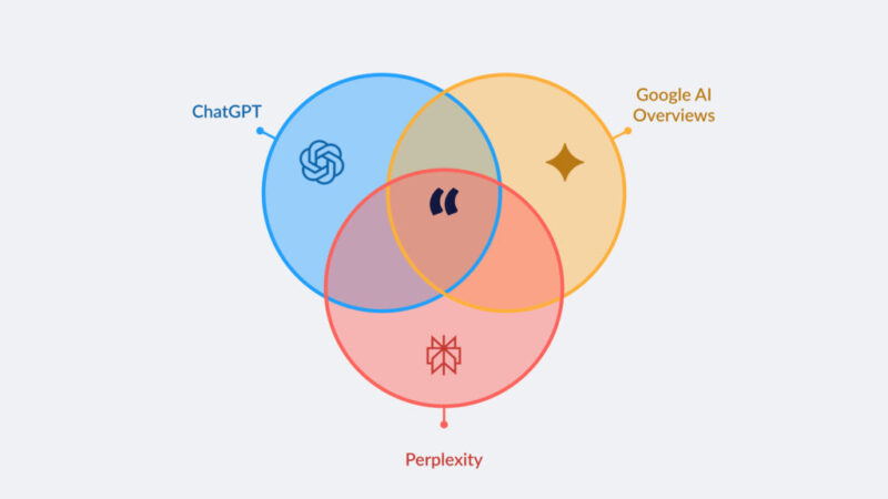 How-ChatGPT,-Gemini,-and-Perplexity-Decide-What-to-Cite---Article-Header